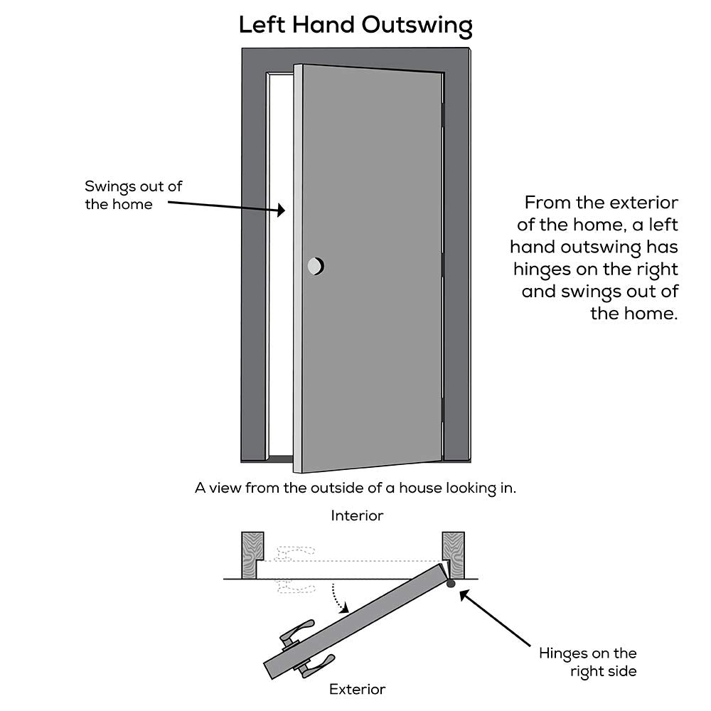 Steel Left Hand Outswing Prehung Door 32"x80" E672578