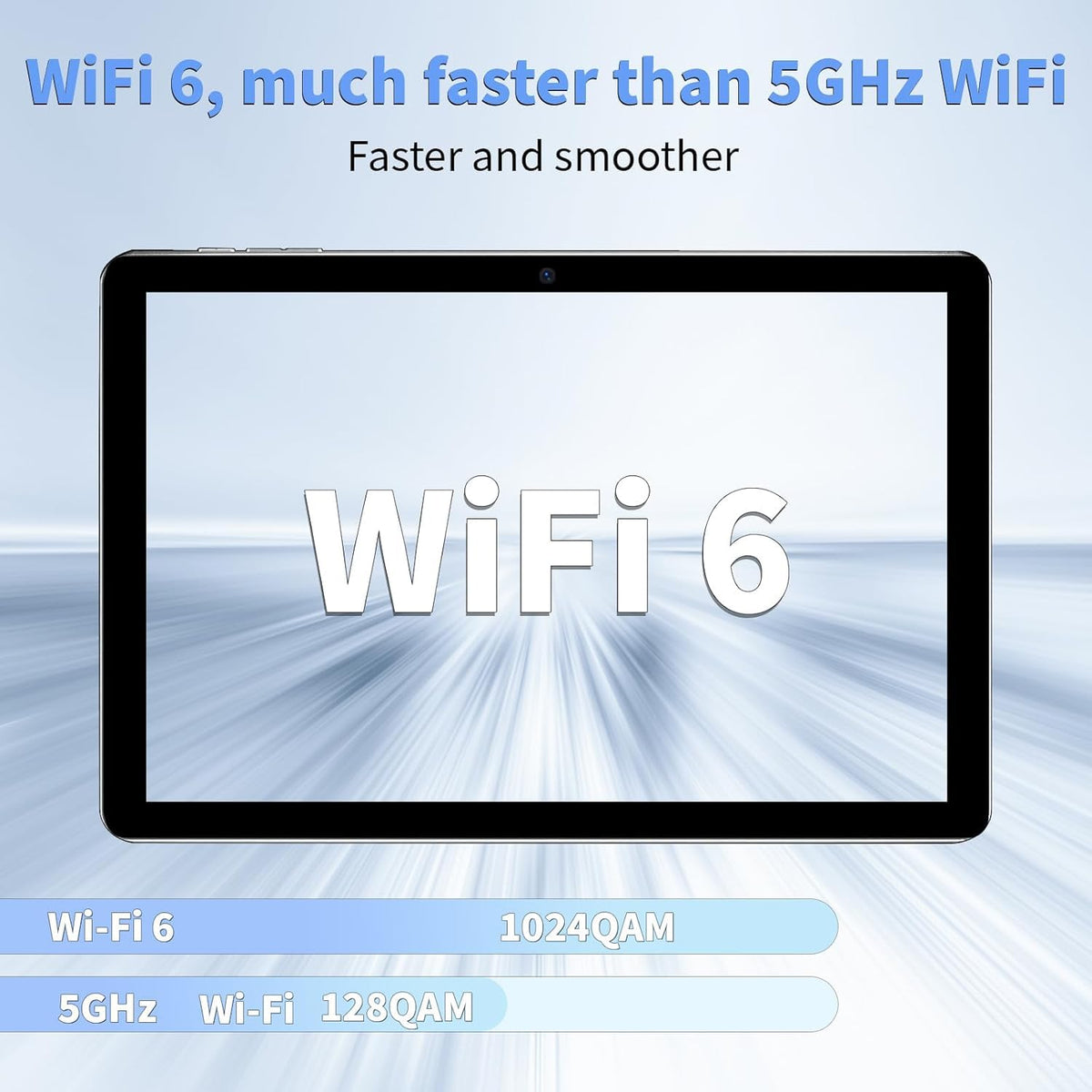 Android 15 Tablet 10 Inch 12GB RAM 64GB ROM 2 in 1 Blue Set Y926660