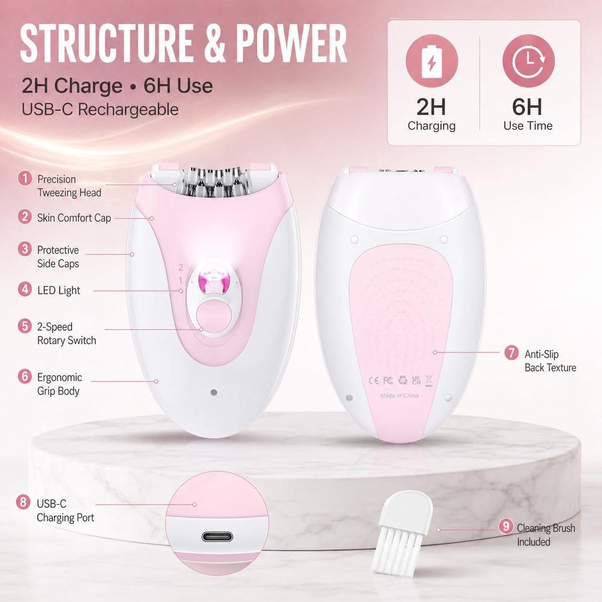 Cordless Wet Dry Epilator with 36 Tweezers Z3721