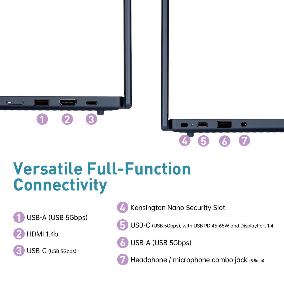 14" WUXGA Touchscreen Chromebook V65091