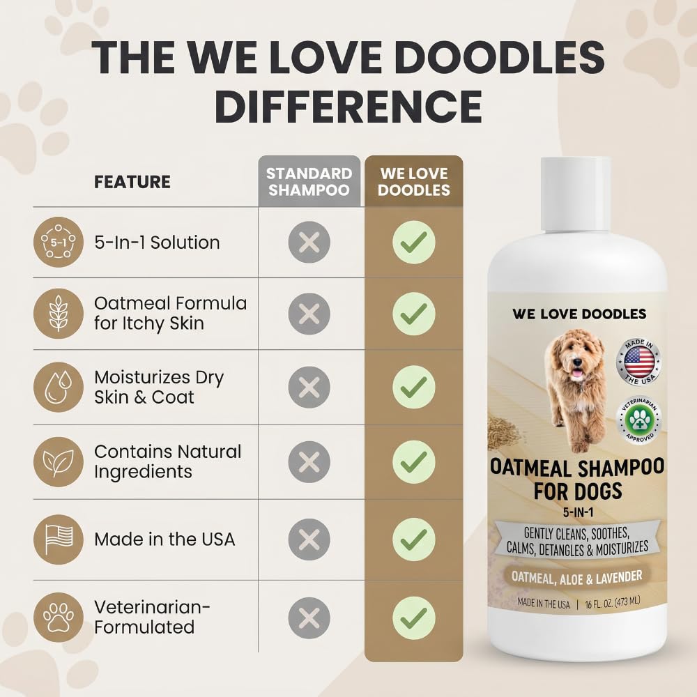 Oatmeal Shampoo & Conditioner for Dogs G908867