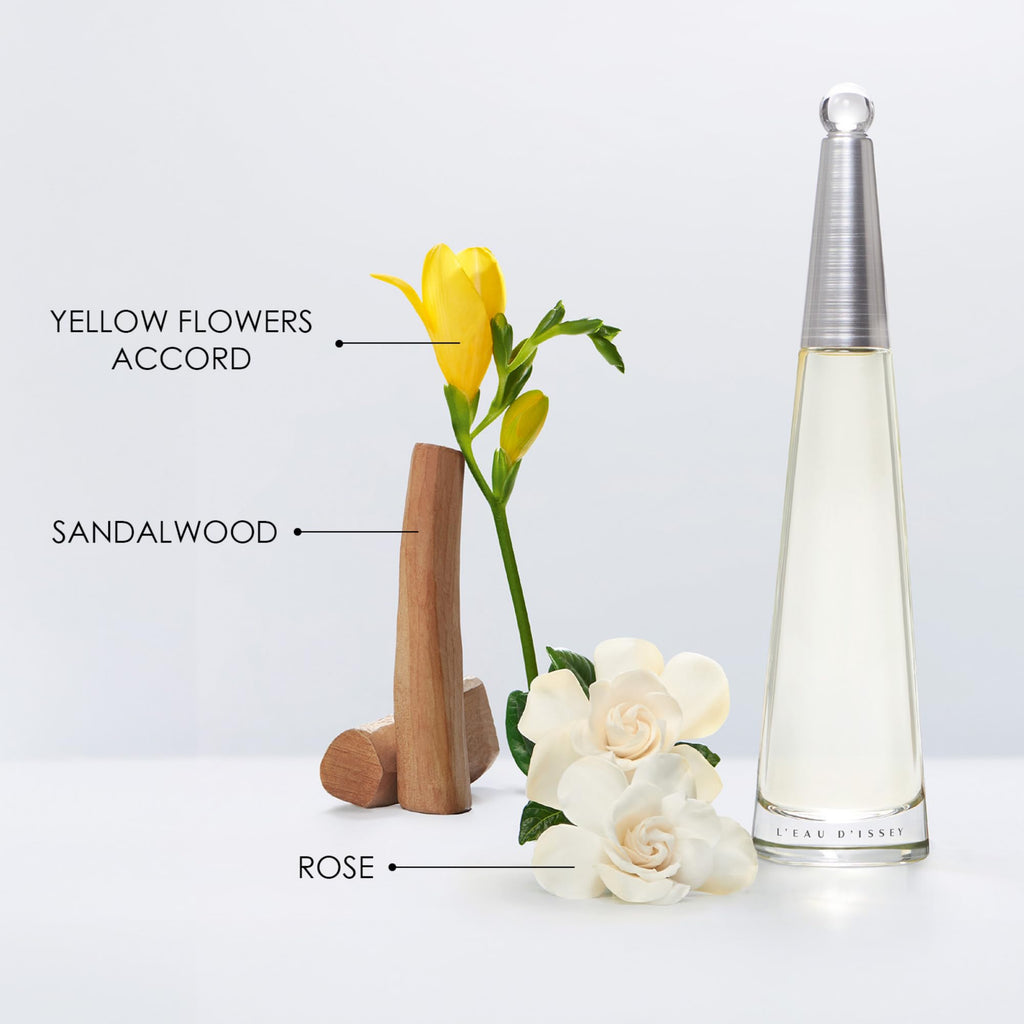 Eau de Parfum Floral Aquatic Fragrance B18755