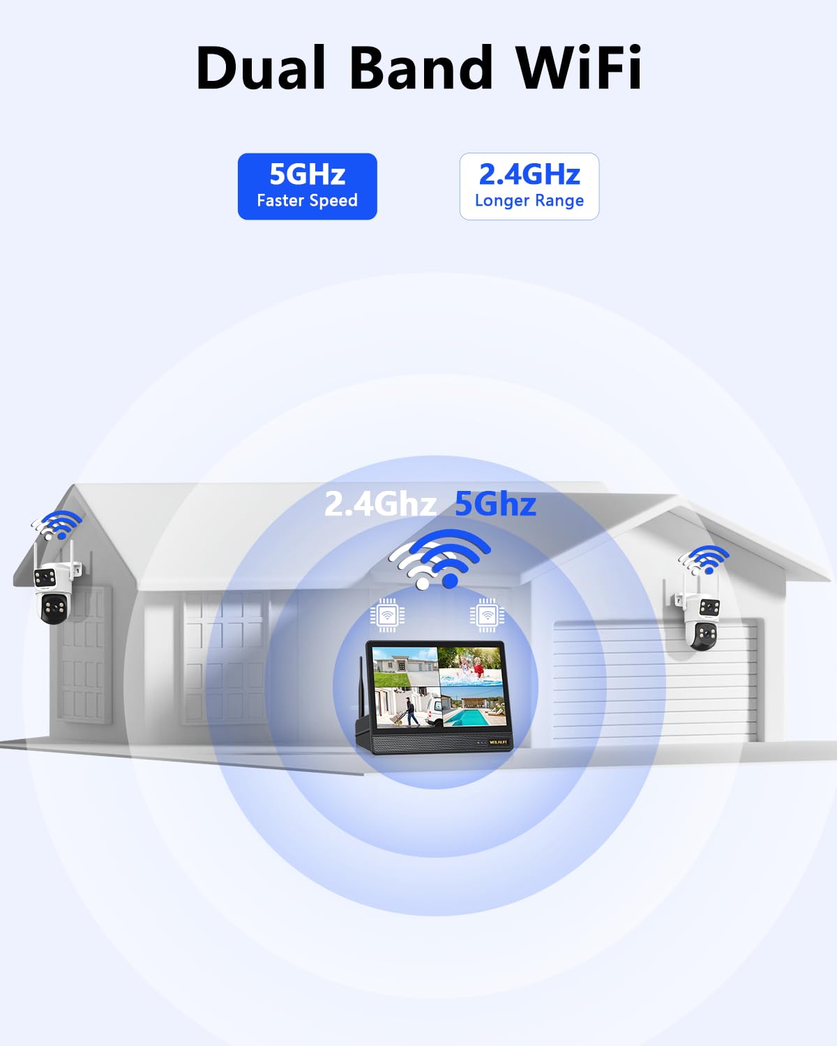 Wireless Security Camera System with 10" HD Monitor W1897