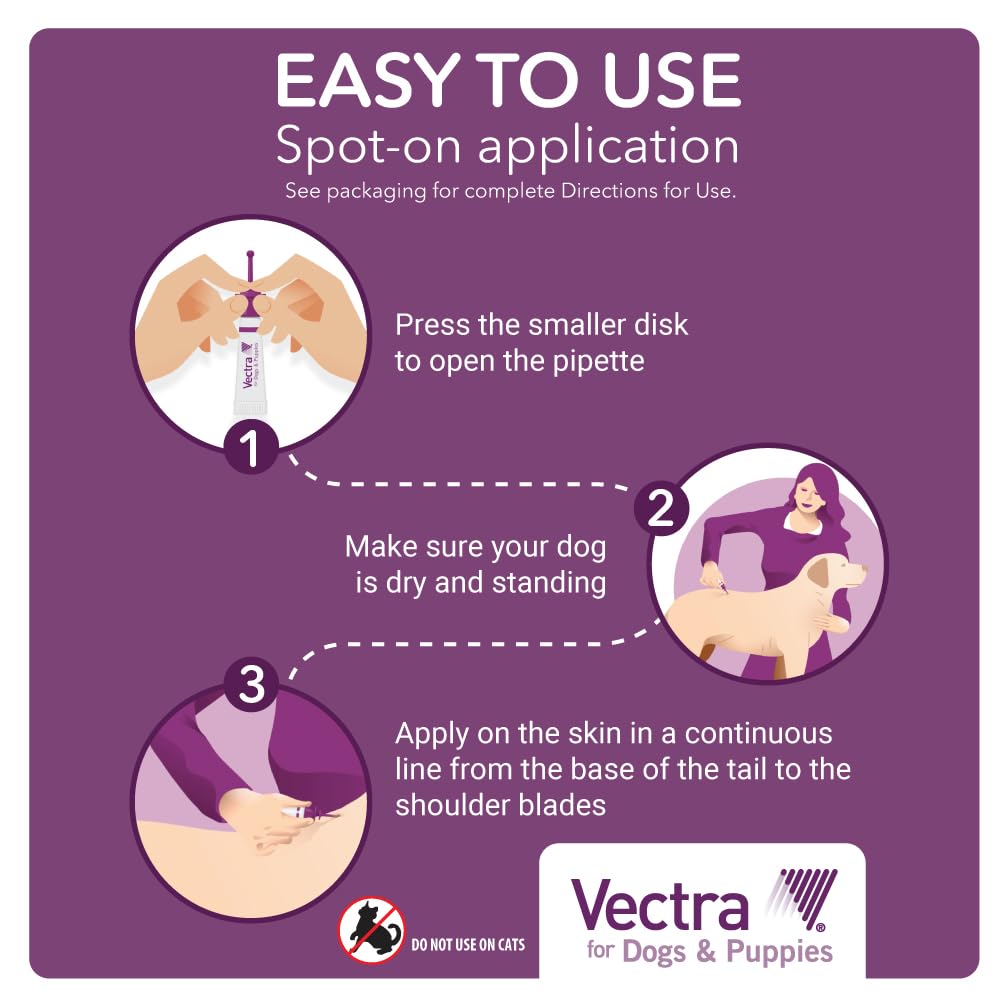 Flea Treatment & Prevention for Extra Small Dogs 3-Month Supply B5495
