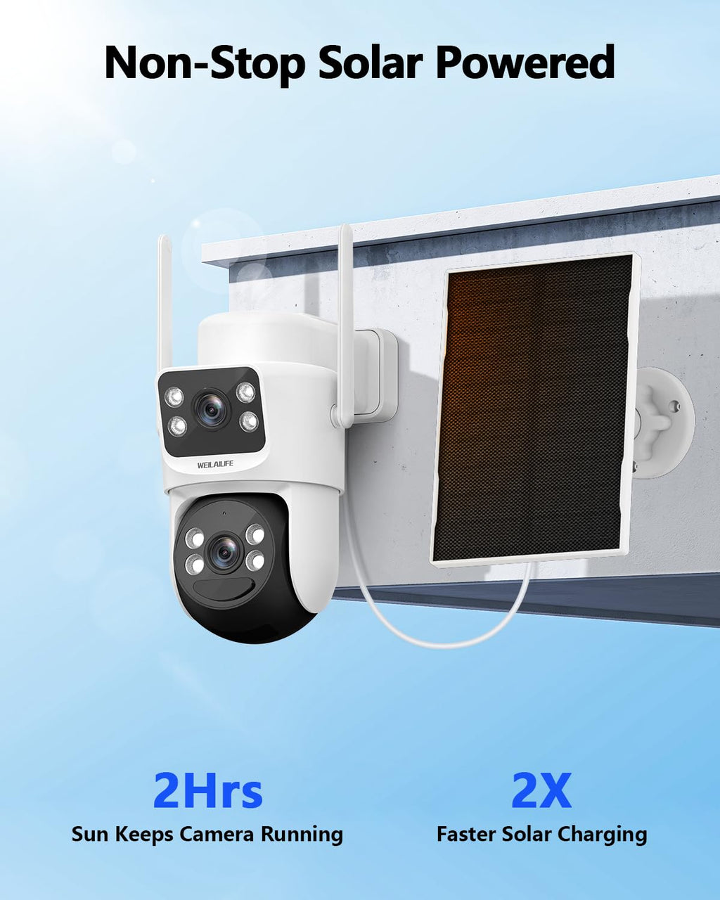 Wireless Security Camera System with 10" HD Monitor W1897