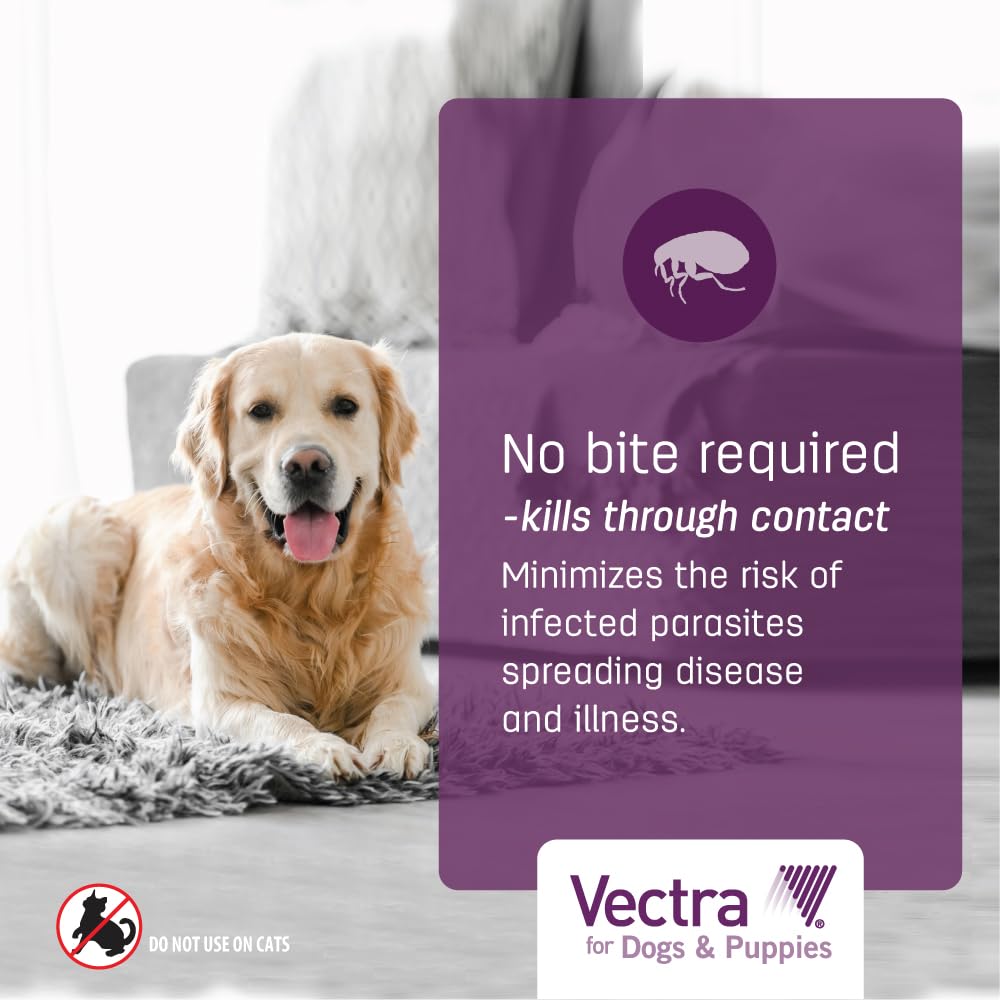 Flea Treatment & Prevention for Extra Small Dogs 3-Month Supply B5495