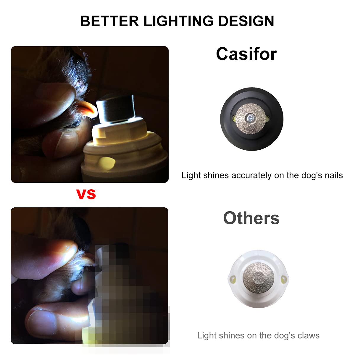 Dog Nail Grinder Quiet Electric Pet Nail Trimmer A833