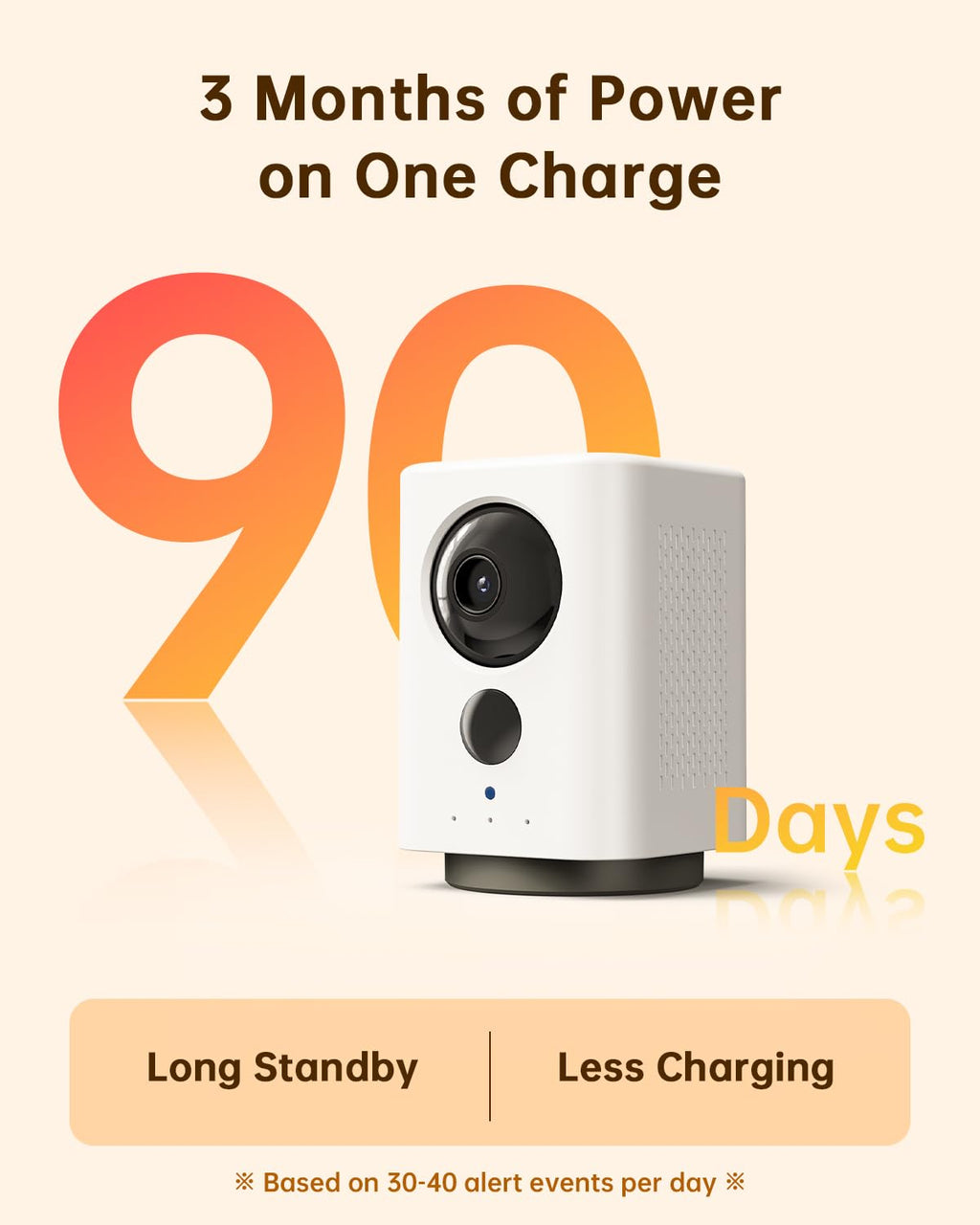 Battery Indoor Camera Wireless 5G/2.4G WiFi 2K V96516
