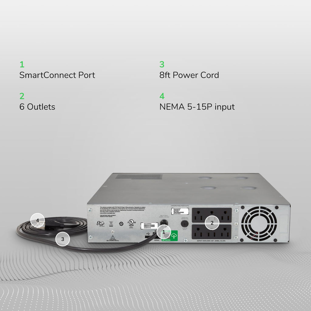 1500VA/900W Rackmount Line Interactive UPS R78730