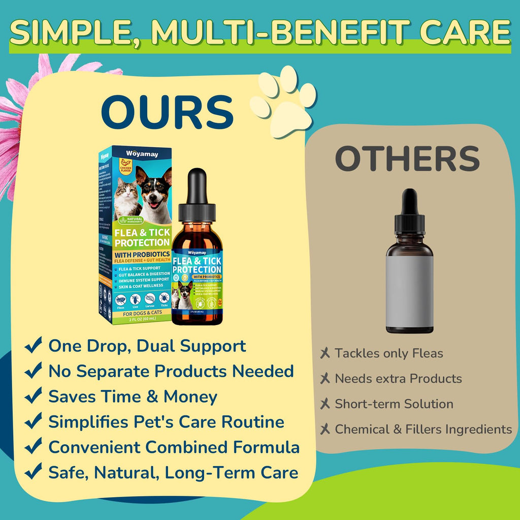 Flea and Tick Prevention Drops with Probiotics E554