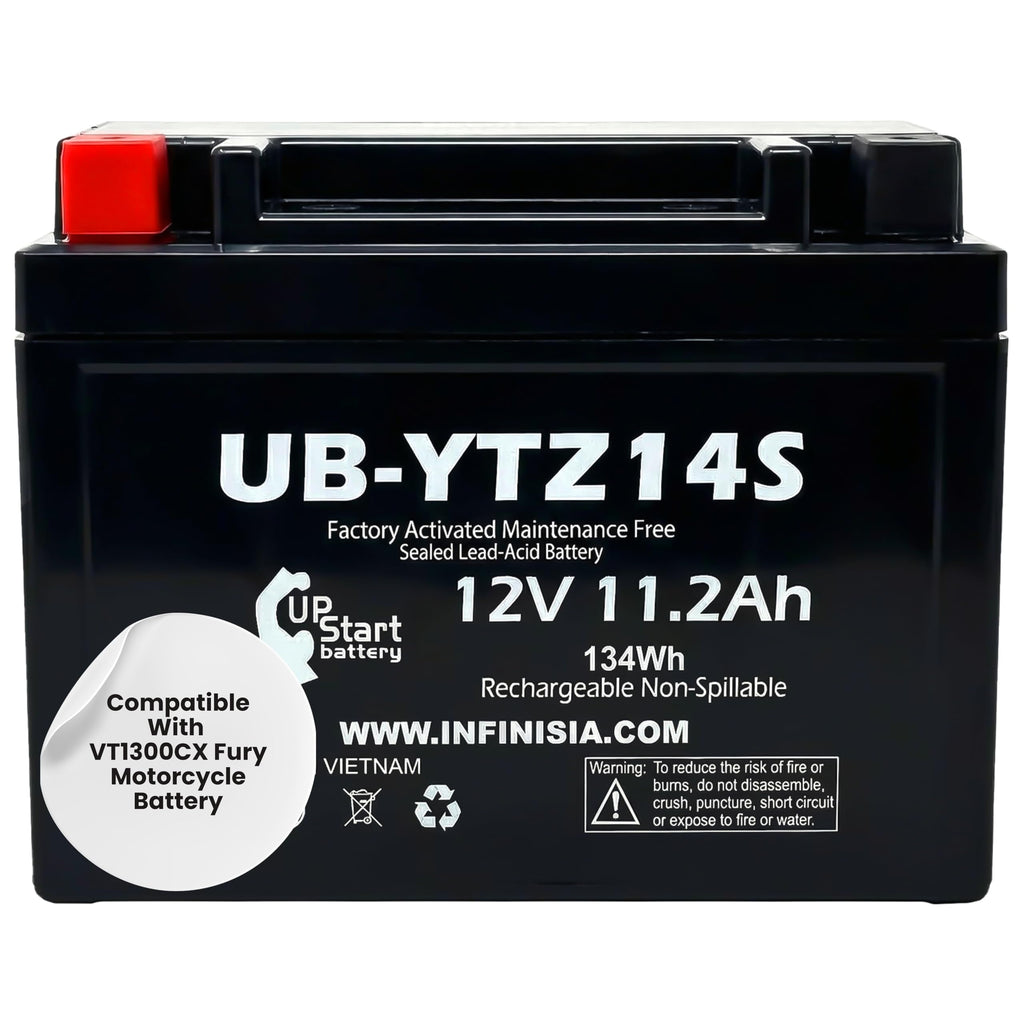 12V 11.2Ah Battery Z831