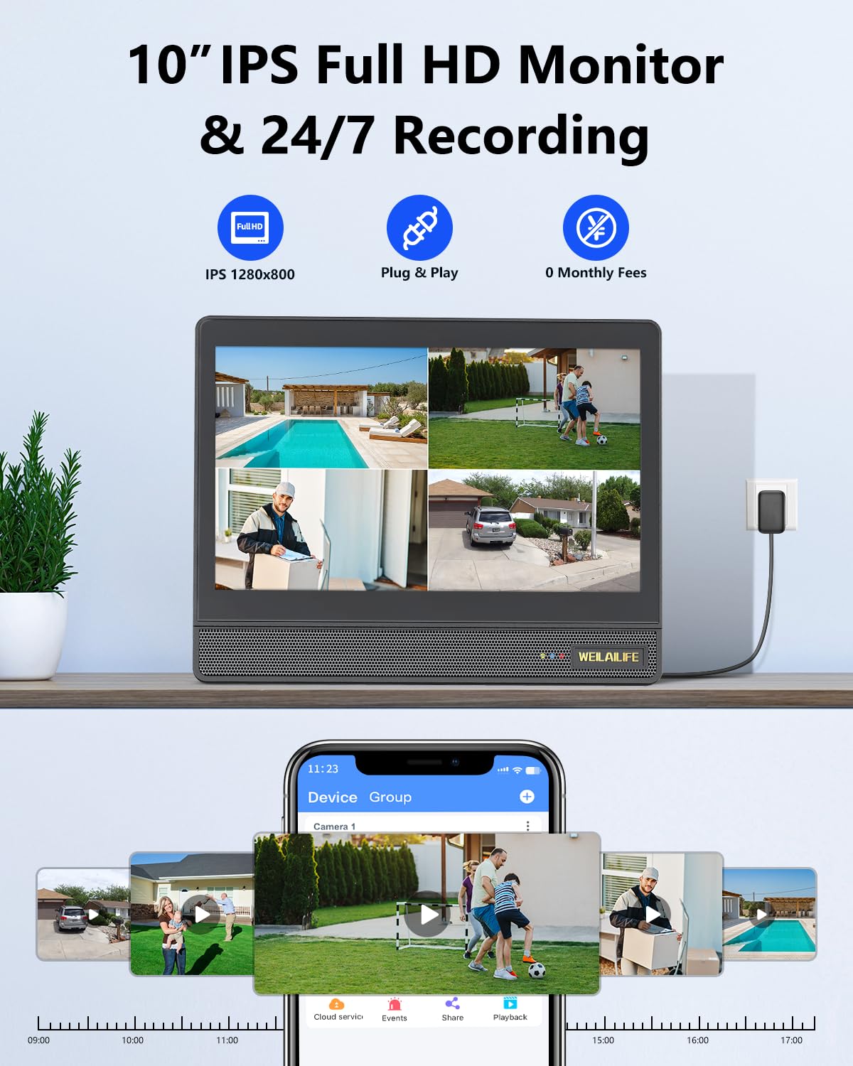 Wireless Security Camera System with 10" HD Monitor W1897