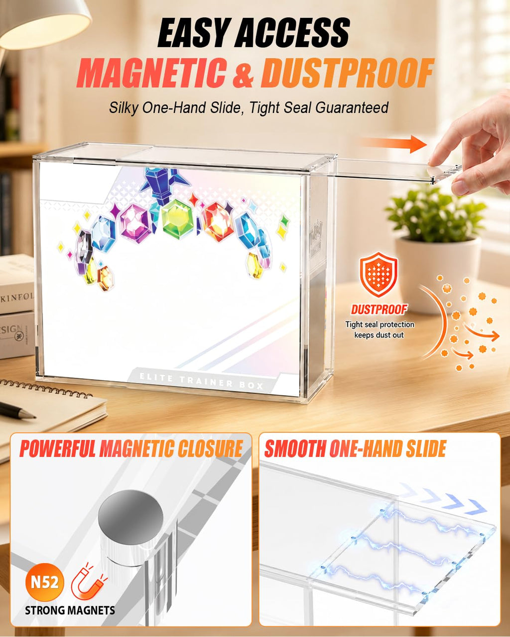 Acrylic ETB Protector Case 3 Pack T422