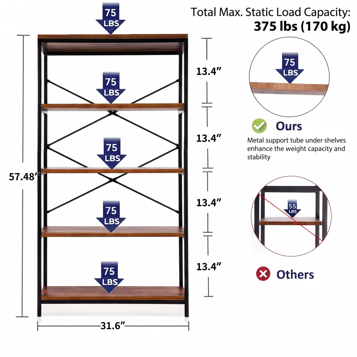 5 Tier Heavy Duty Freestanding Bookcase J337
