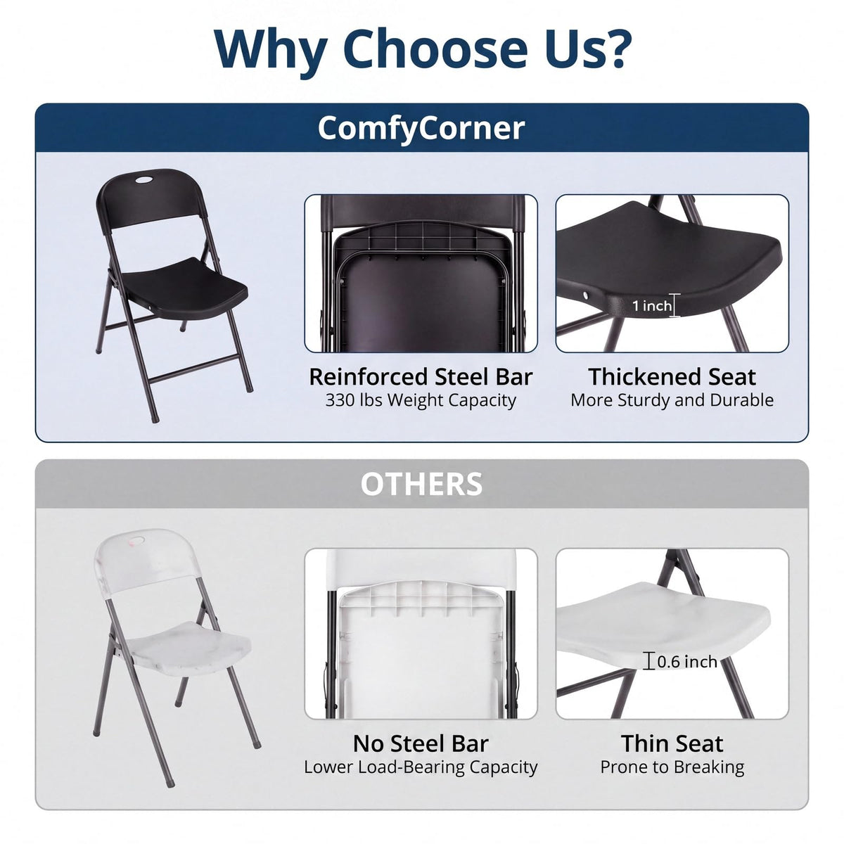 Black Plastic Folding Chairs 10 Pack E340158