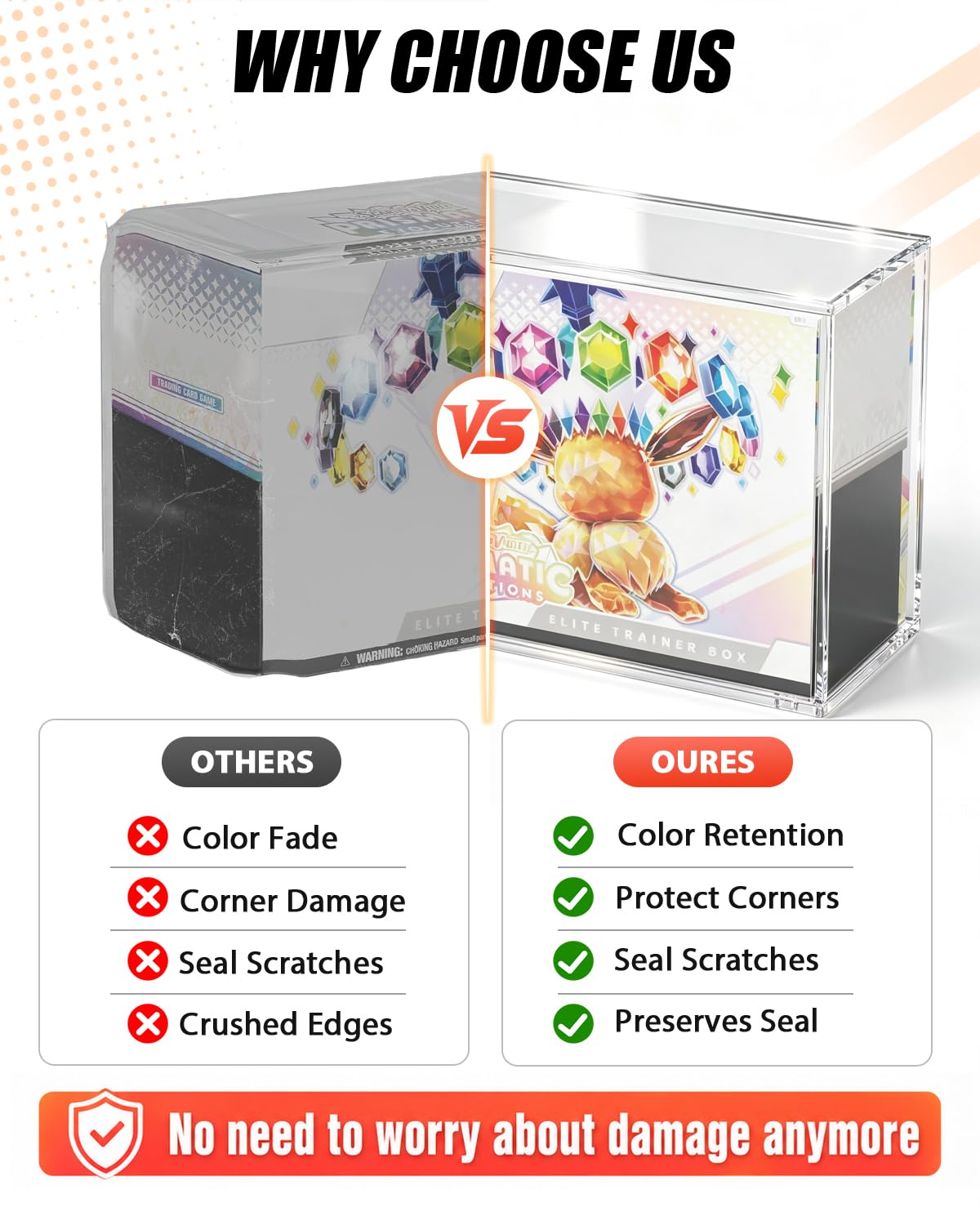 Acrylic ETB Protector Case 3 Pack T422