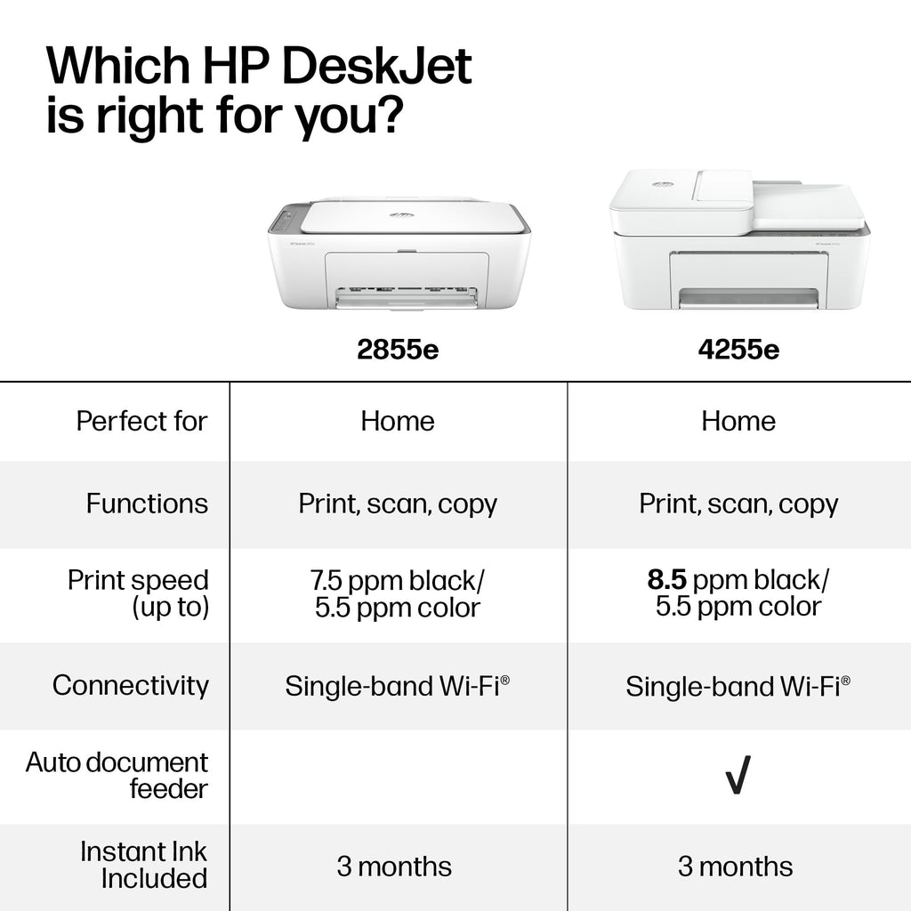 Wireless All-in-One Color Inkjet Printer, Scanner, Copier K344868