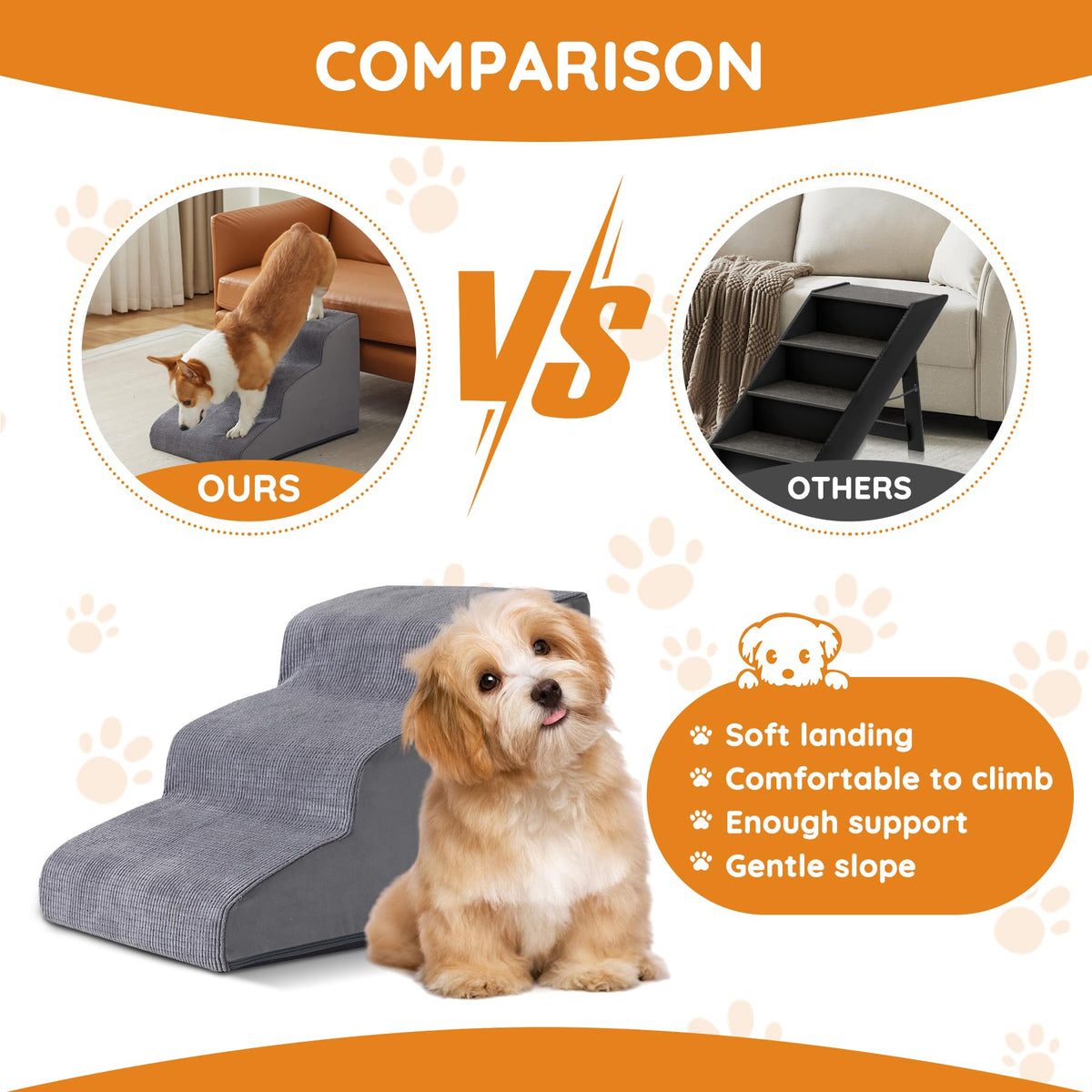 Dog Stairs 2-Step Grey Z49929