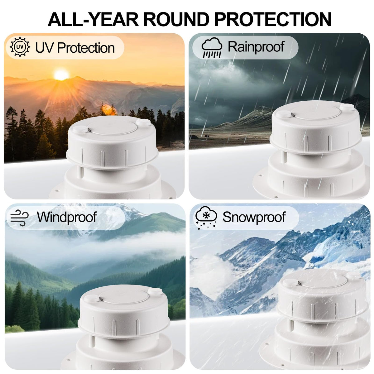 Aluminum RV Plumbing Vent Cap Kit with Screen White M546
