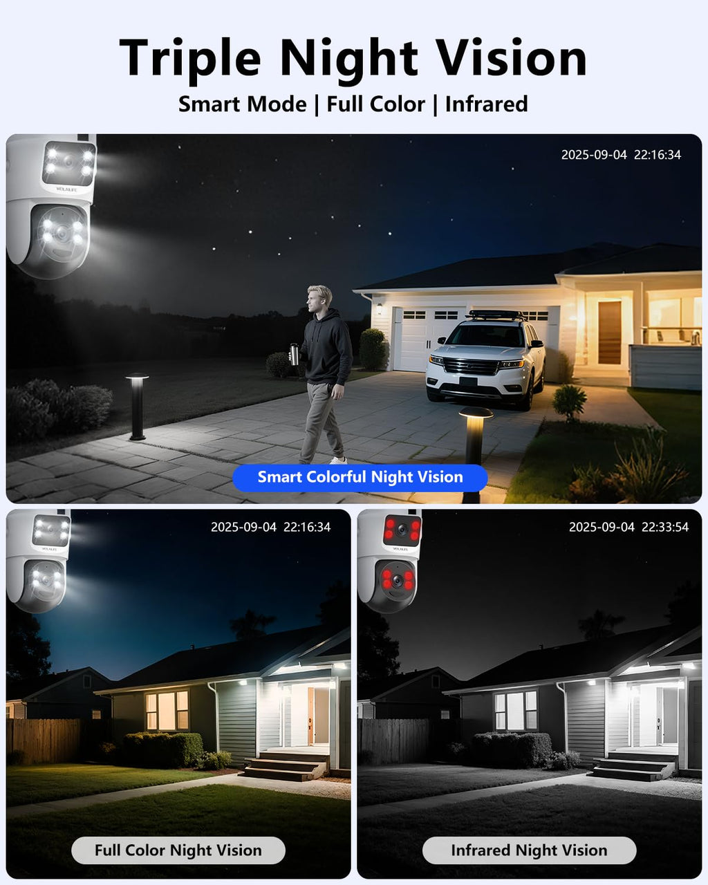 Wireless Security Camera System with 10" HD Monitor W1897