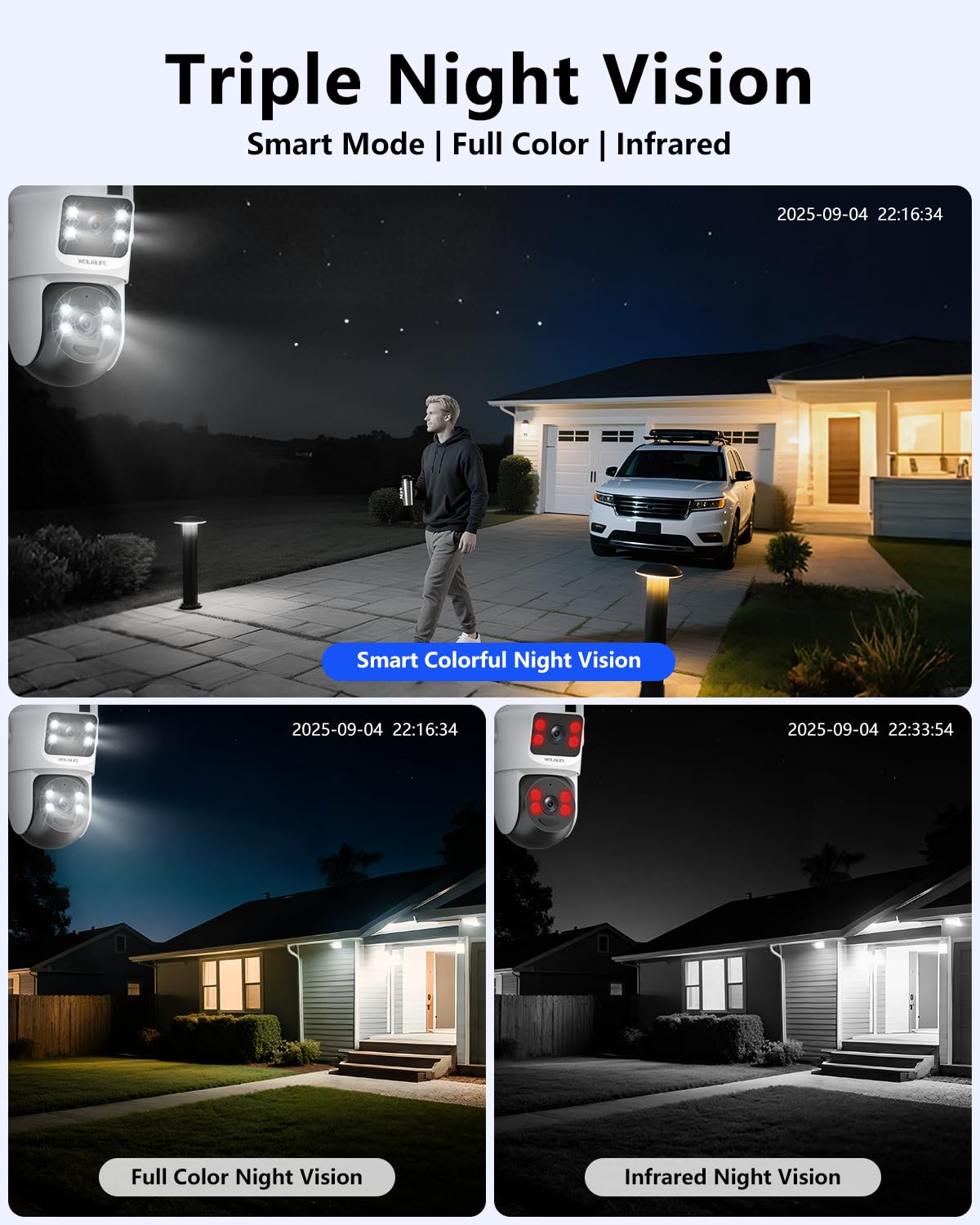 Wireless Security Camera System with 10" HD Monitor W1897
