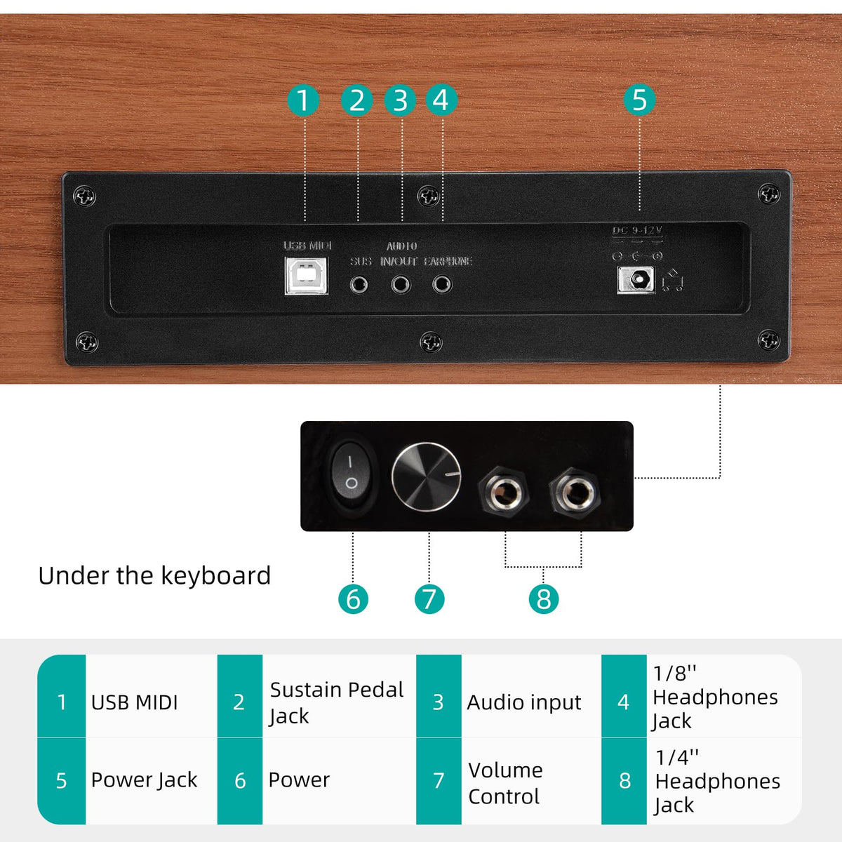 88-Key Weighted Digital Piano O4425