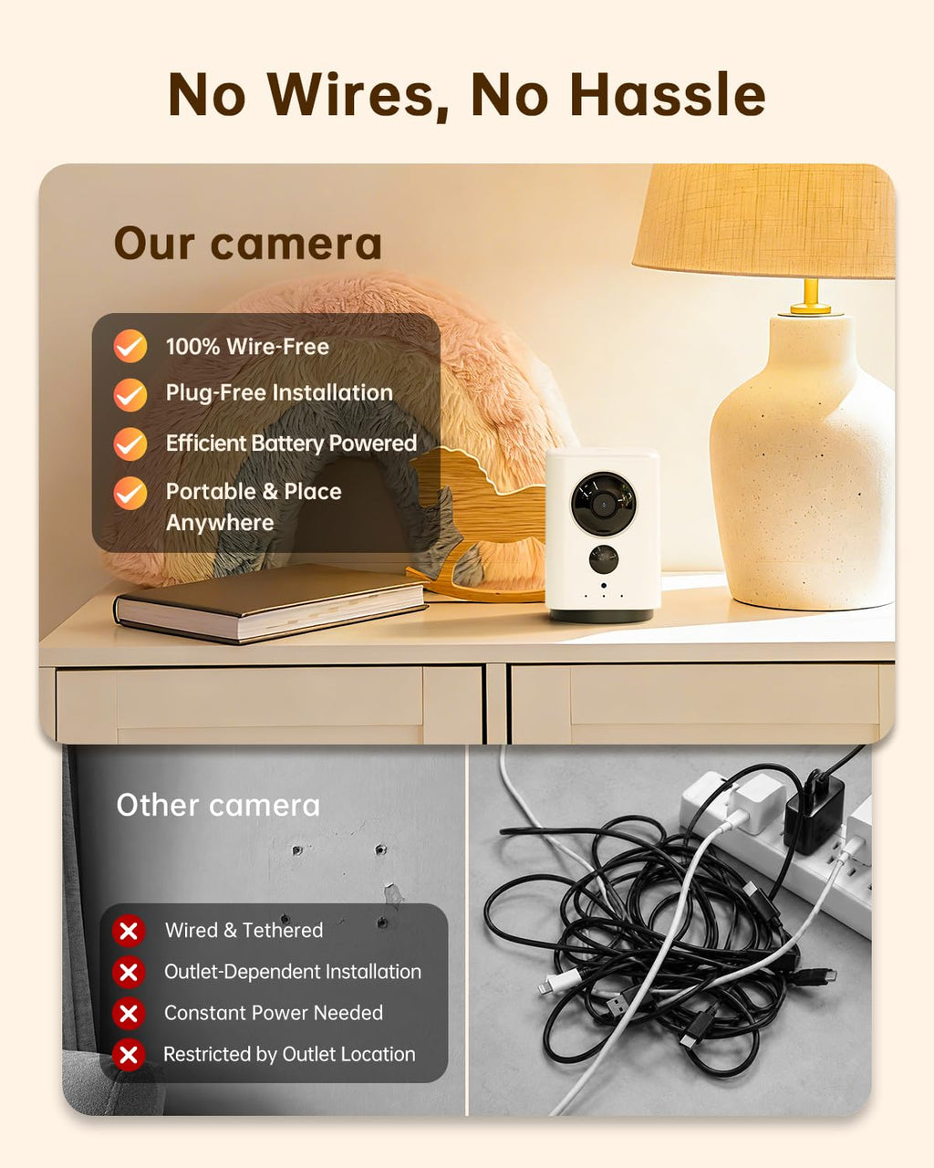 Battery Indoor Camera Wireless 5G/2.4G WiFi 2K V96516
