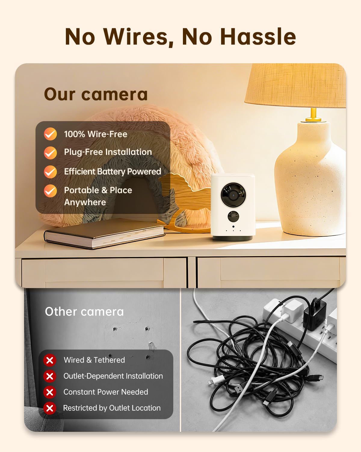 Battery Indoor Camera Wireless 5G/2.4G WiFi 2K V96516