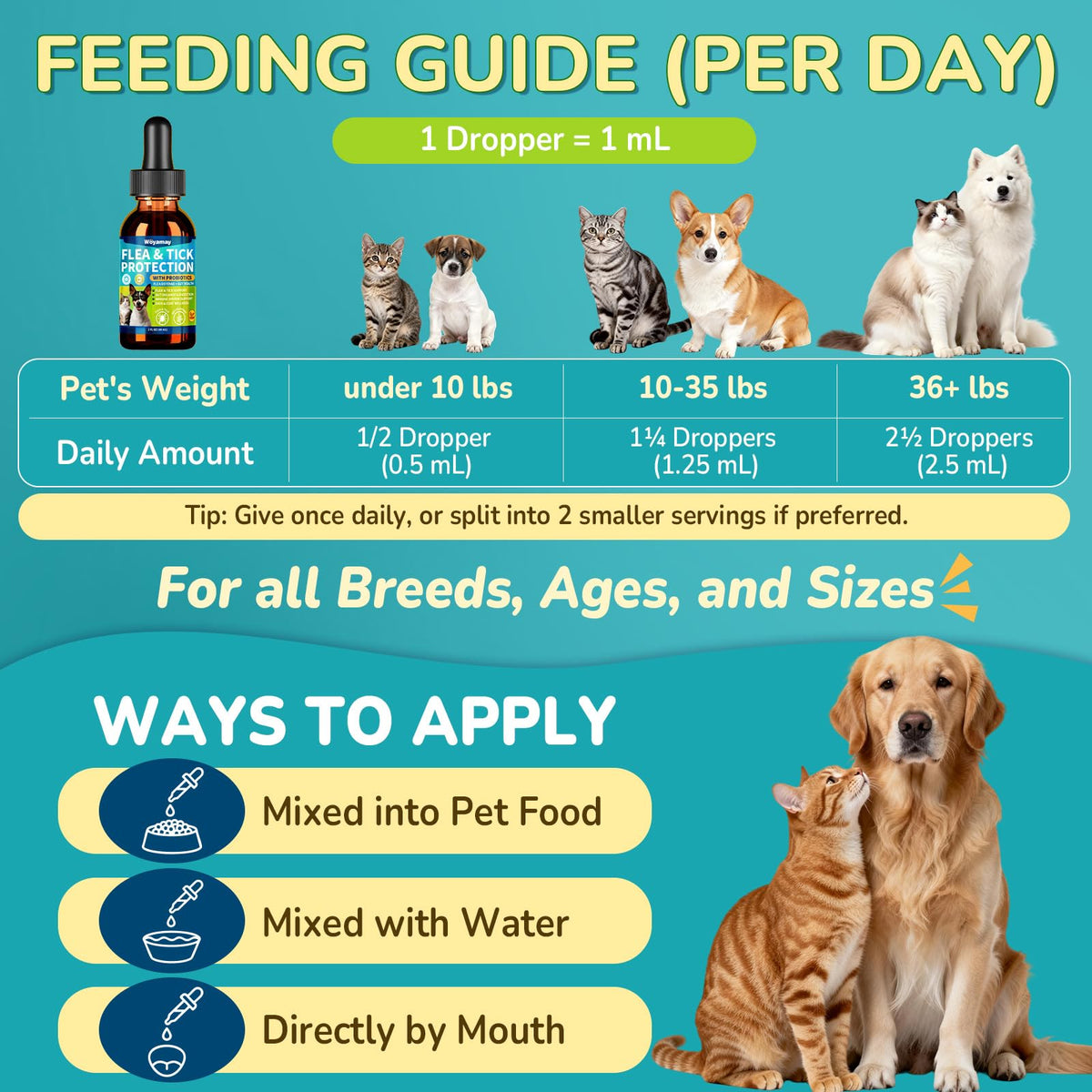 Flea and Tick Prevention Drops with Probiotics E554