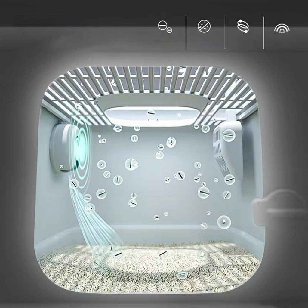 Fully Enclosed Extra Large Cat Litter Box M6896