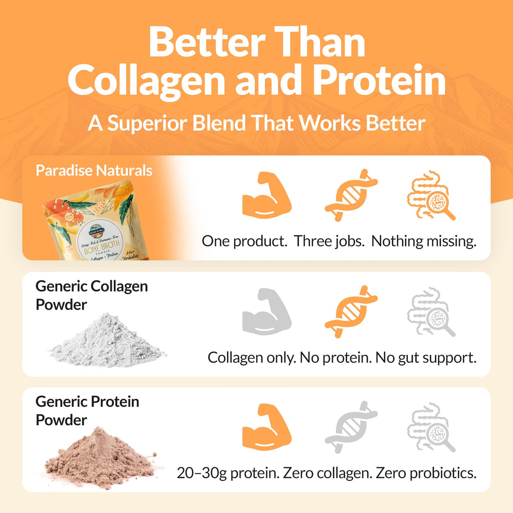 100% Grass-Fed Beef Bone Broth Powder with Probiotics Collagen 15g Protein F610420