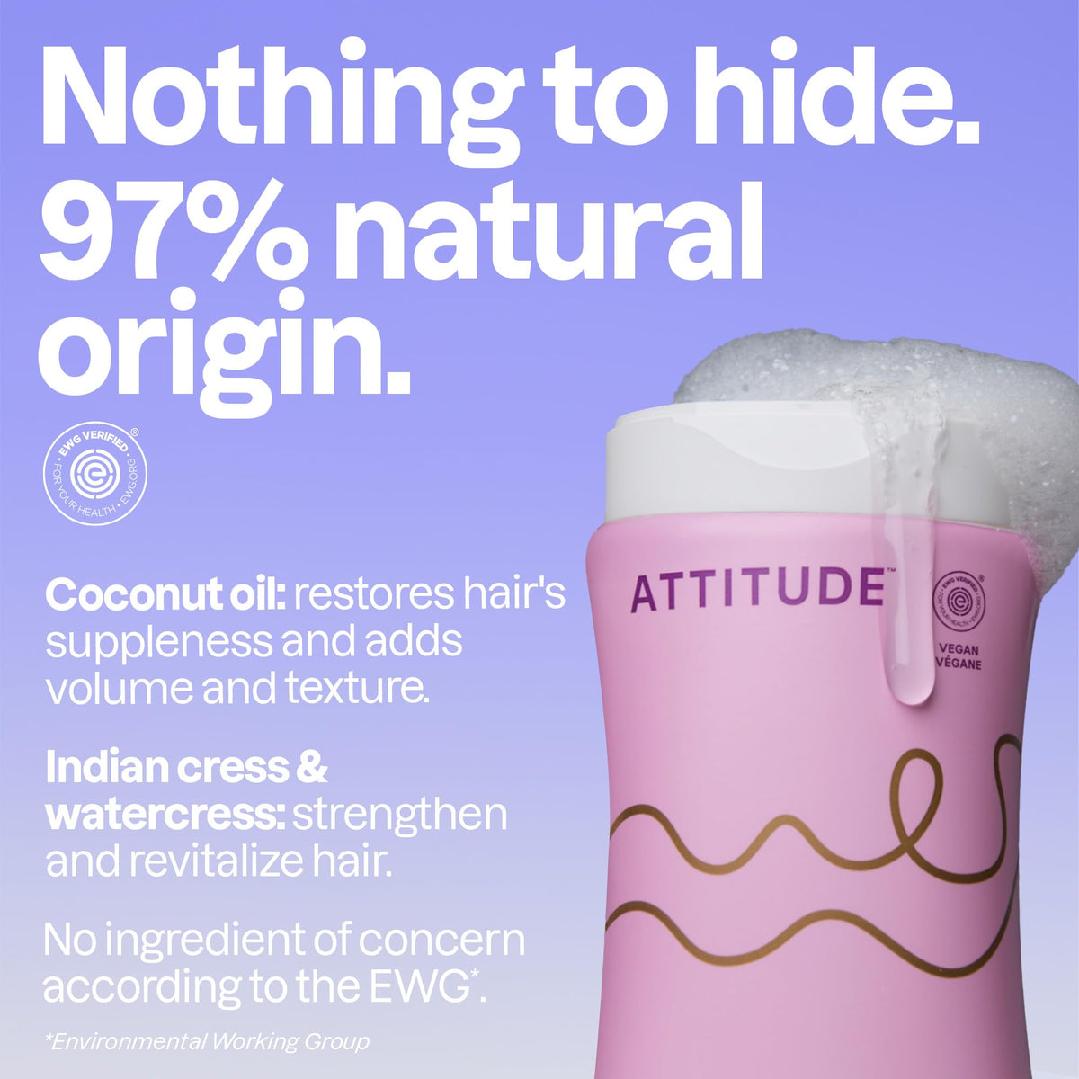 Shampoo and Conditioner Coconut Oil 16 Fl Oz C15829