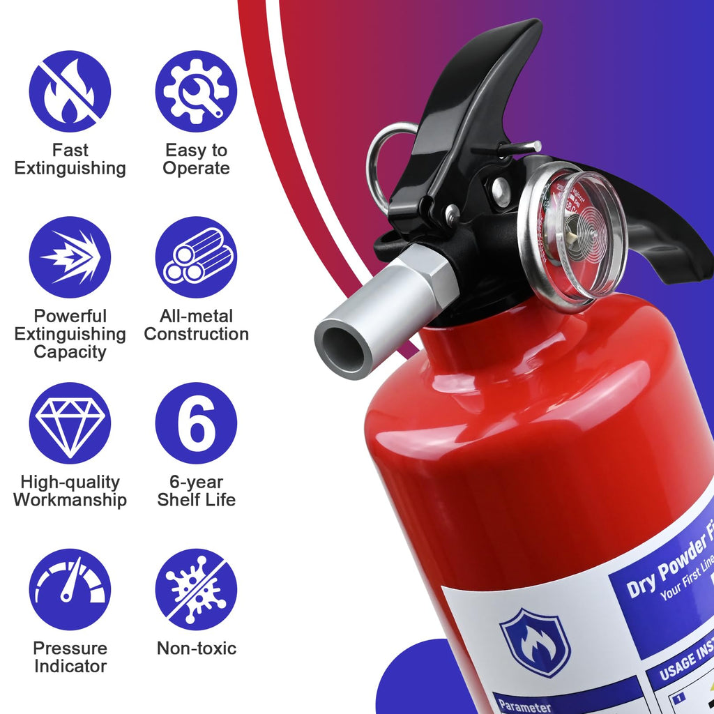 2 Pack 2.5 lb ABC Dry Chemical Fire Extinguishers D341037