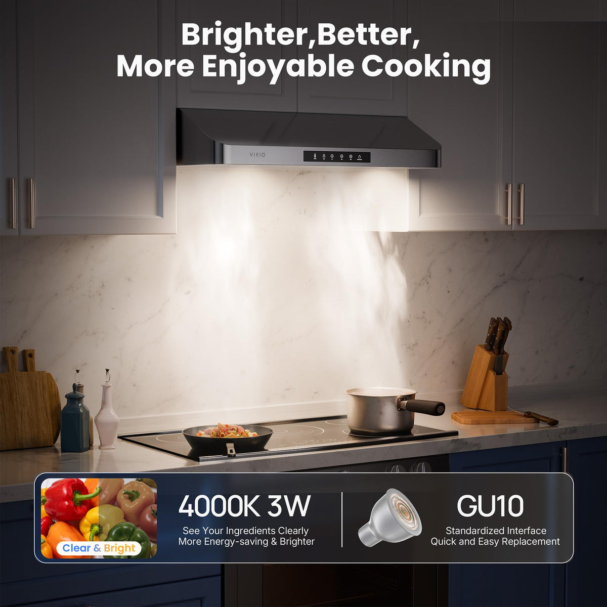 30 Inch Under Cabinet Range Hood F141023
