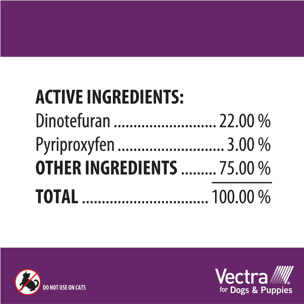 Flea Treatment & Prevention for Extra Small Dogs 3-Month Supply B5495