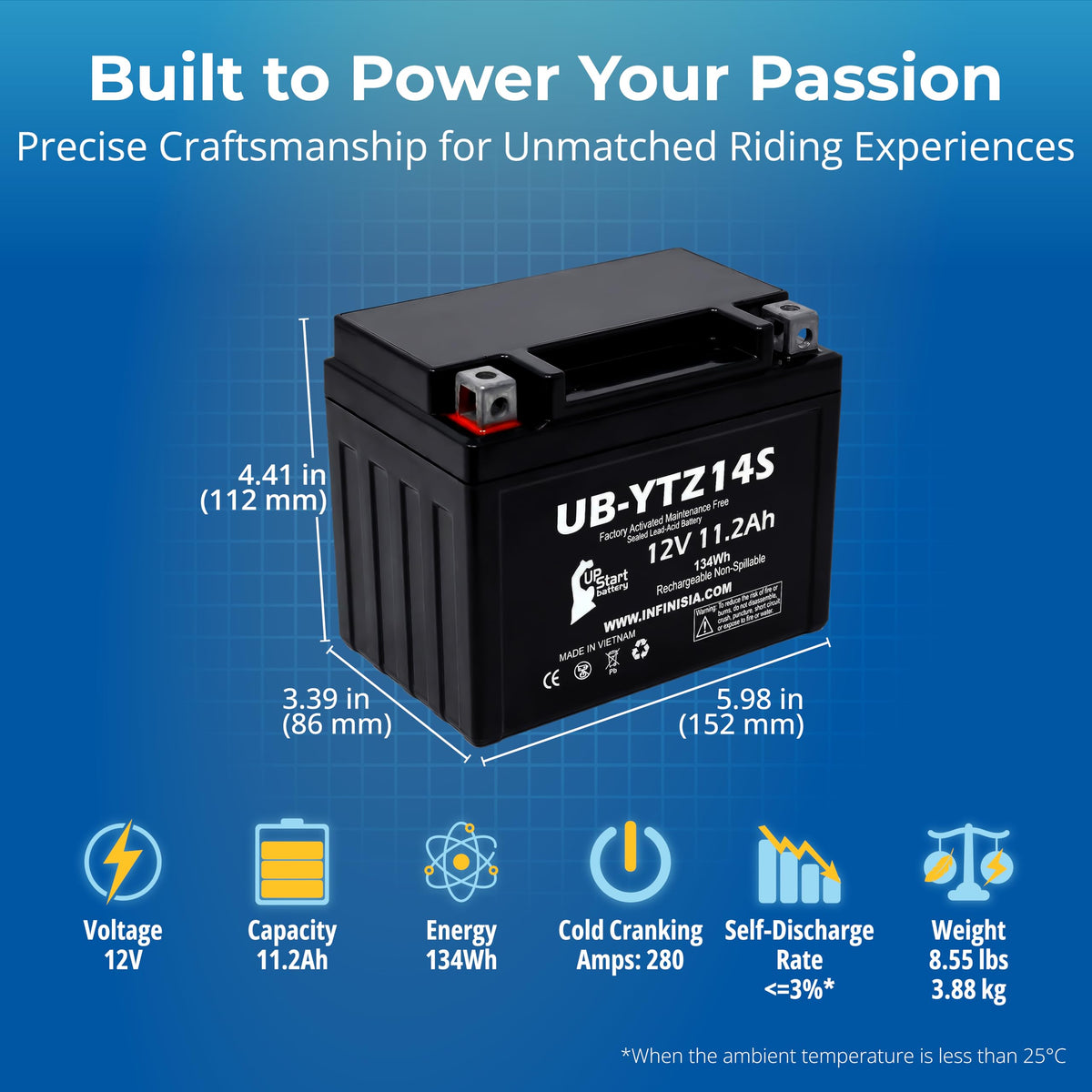12V 11.2Ah Battery Z831