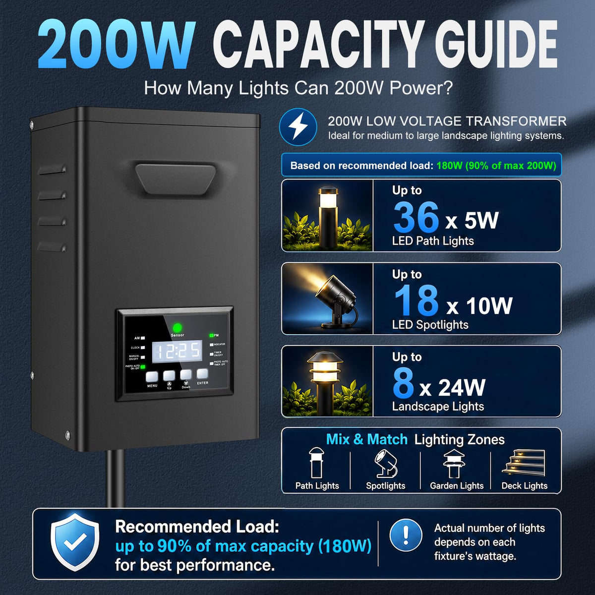 200W Low Voltage Landscape Transformer with Timer and Photocell Sensor X589