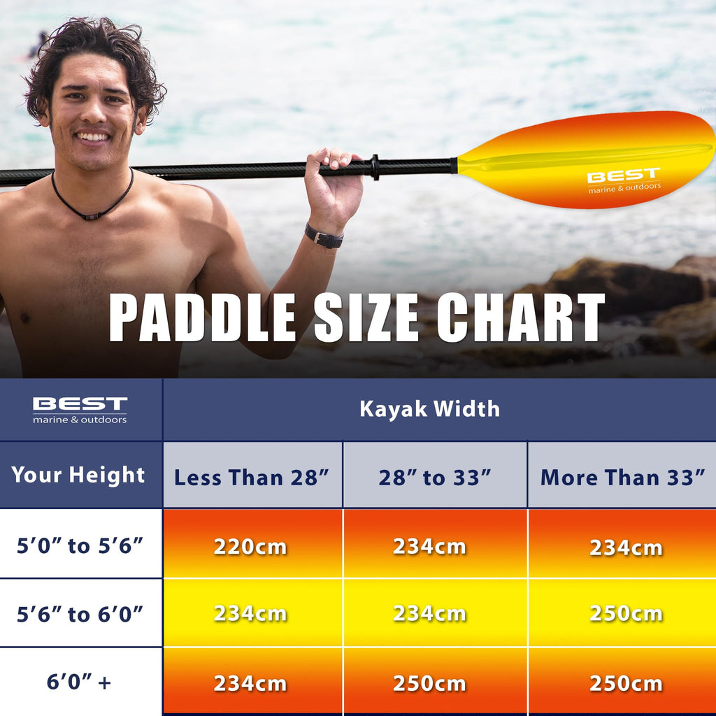 Carbon Fiber 2-Piece Kayak Paddle I119