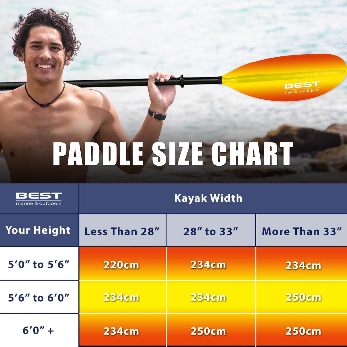 Carbon Fiber 2-Piece Kayak Paddle I119
