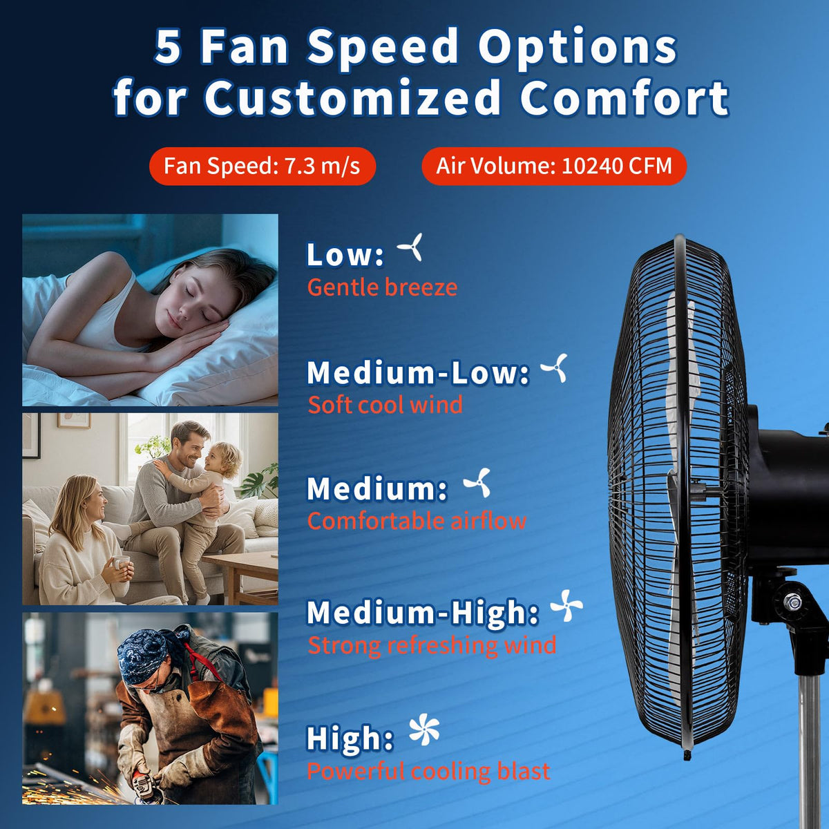 20 Inch Pedestal Fan M323457
