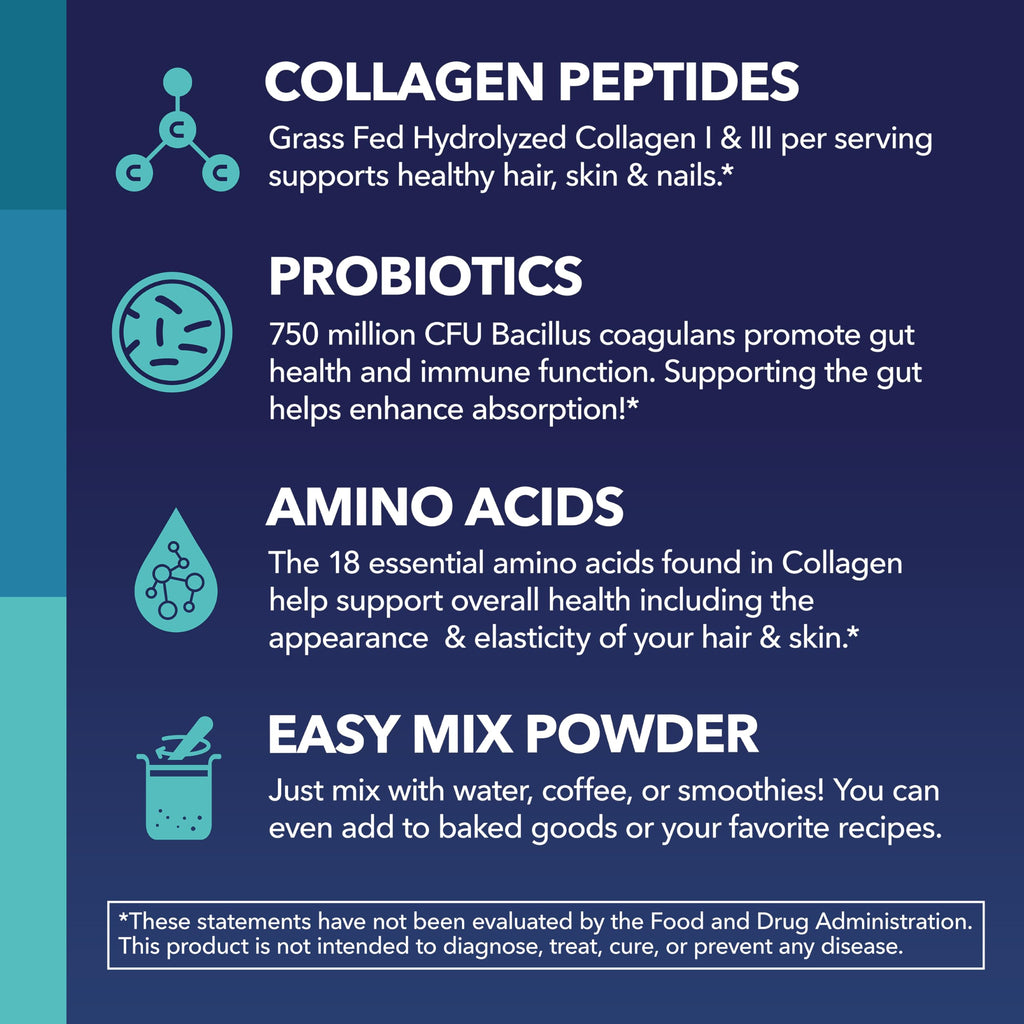 Unflavored Collagen Peptides Powder with Probiotics Y403