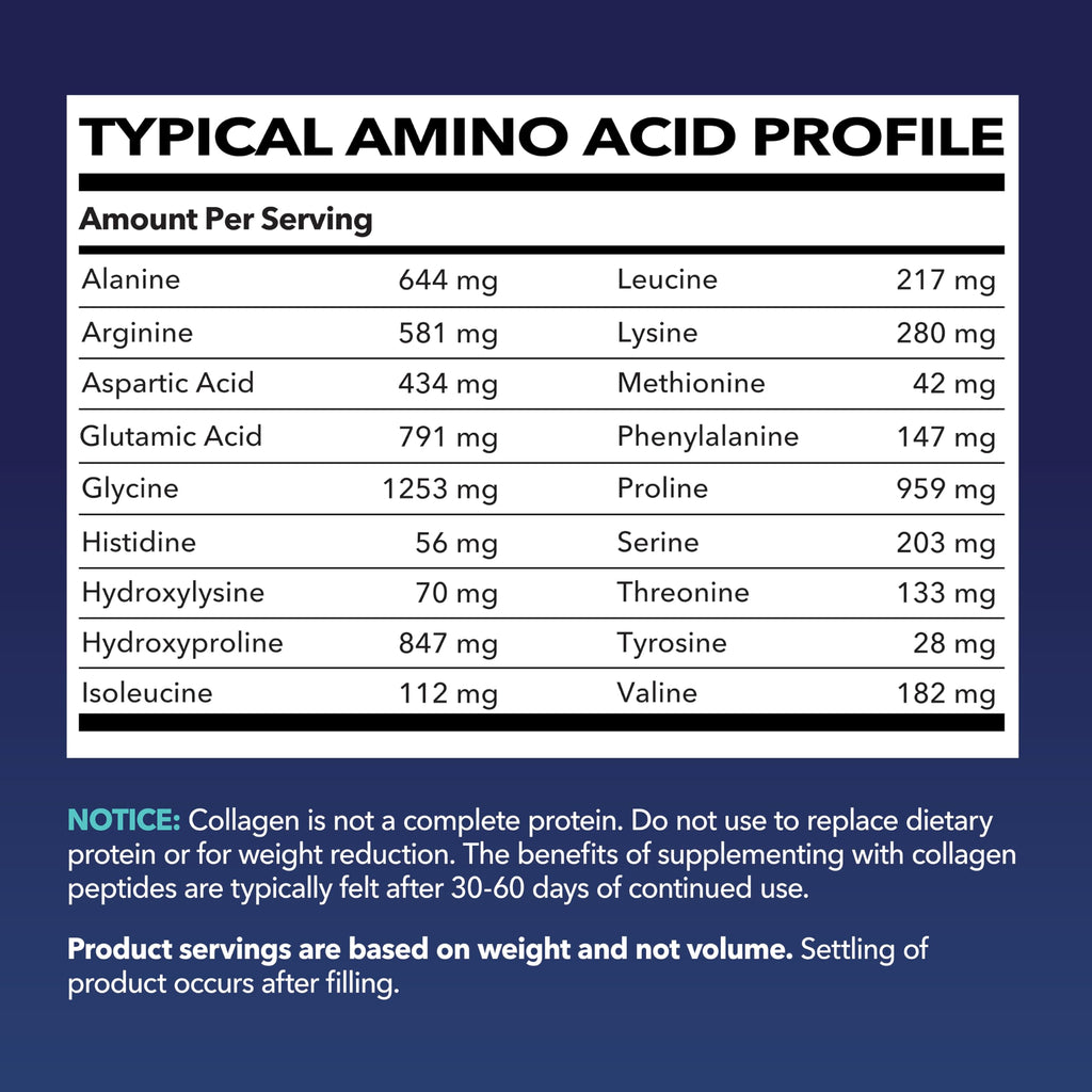 Unflavored Collagen Peptides Powder with Probiotics Y403