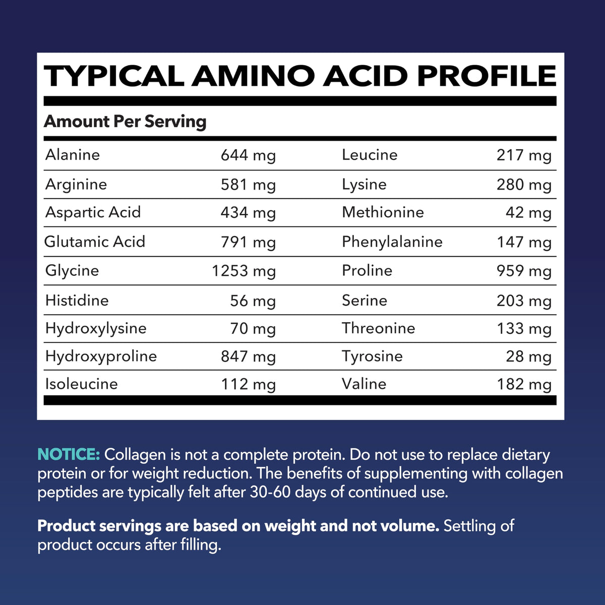 Unflavored Collagen Peptides Powder with Probiotics Y403