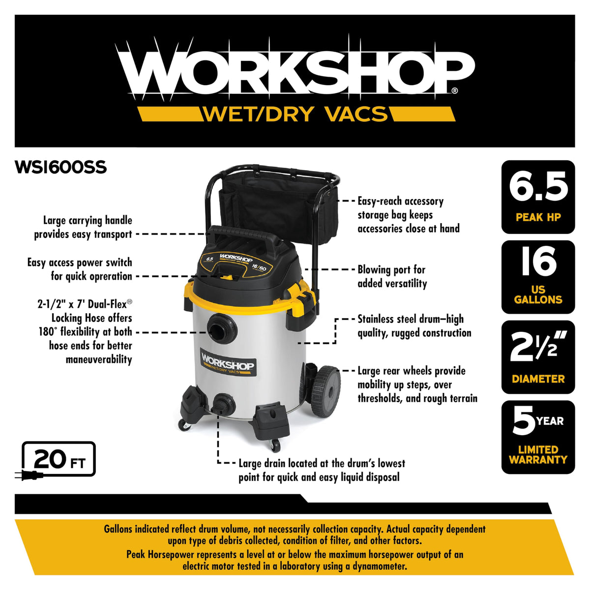 16-Gallon 6.5 Peak HP Wet Dry Vacuum Cleaner N26106