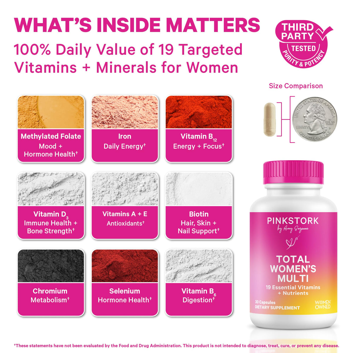 Women's Multivitamin 30 Capsules L53870