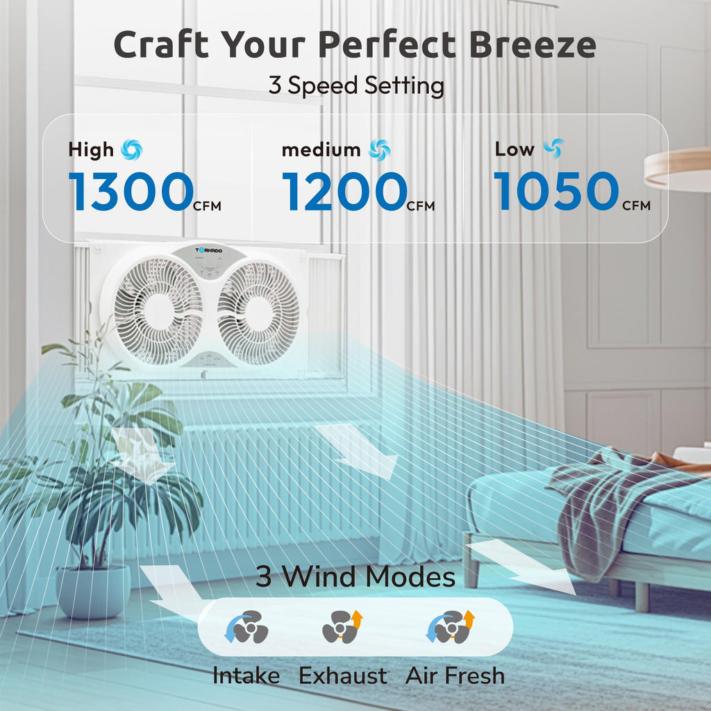 9 Inch Dual Window Fan with Remote Control, 3-Speed, White G940