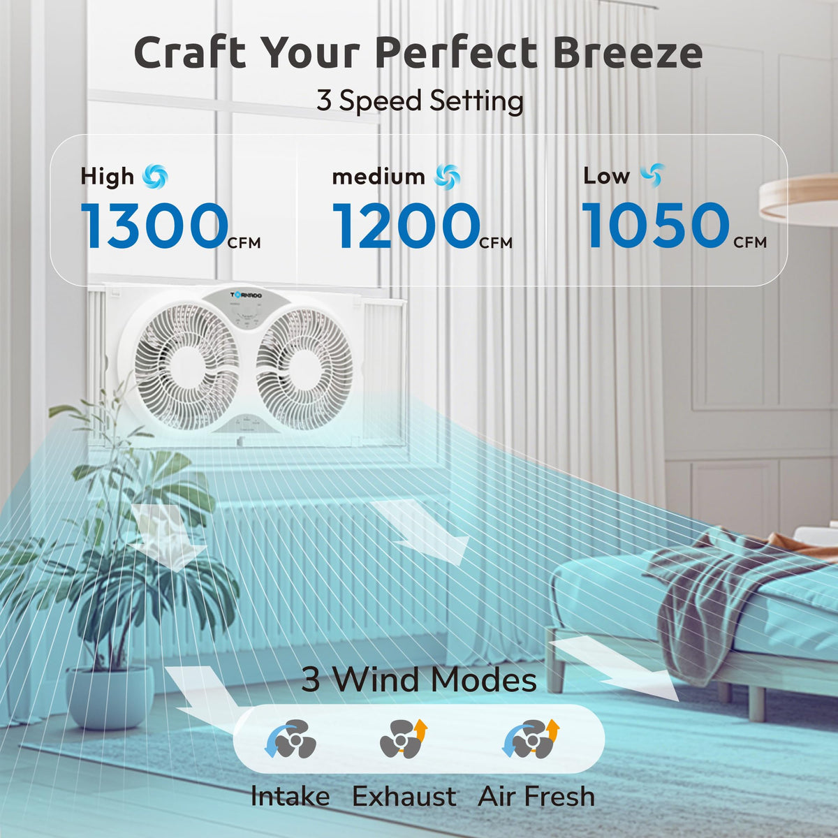 9 Inch Dual Window Fan with Remote Control, 3-Speed, White G940