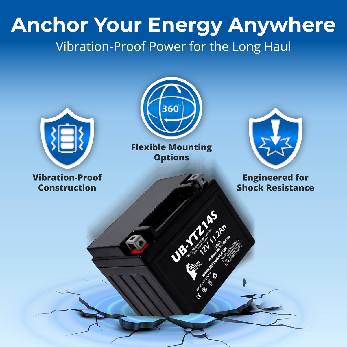 12V 11.2Ah Battery Z831