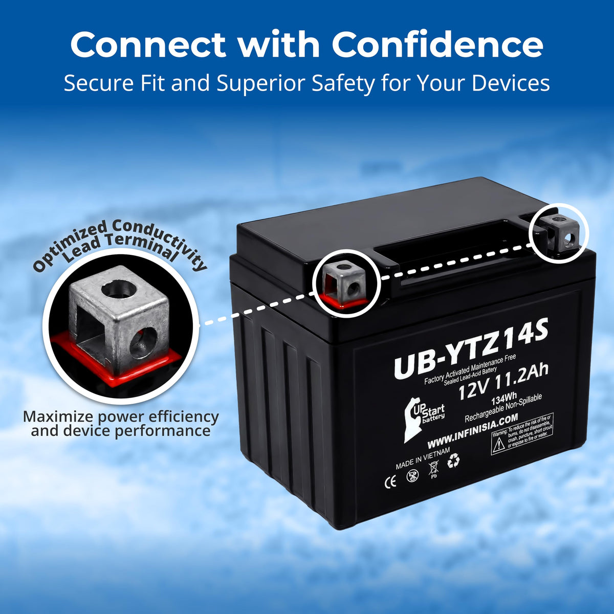 12V 11.2Ah Battery Z831