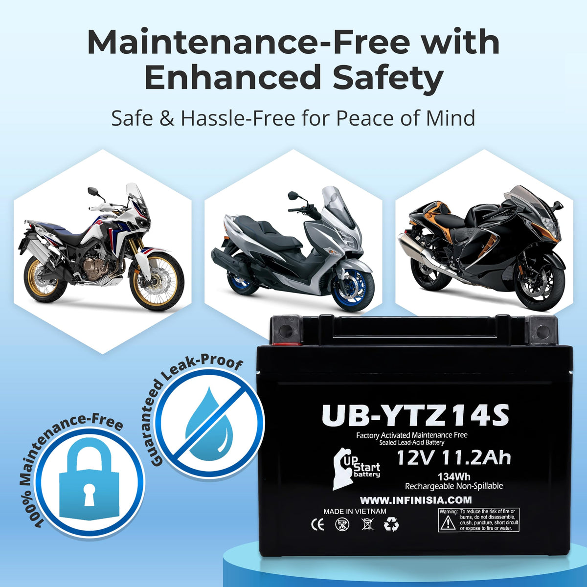 12V 11.2Ah Battery Z831